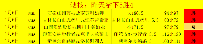 立博体育,产品,立博体育官网,立博体育官网,立博体育直播,体育赛事直播,足球直播