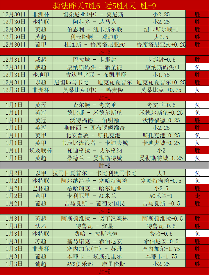 独家福利大,放送,揭秘荷兰杯,立博体育官网,立博体育直播,体育赛事直播,足球直播