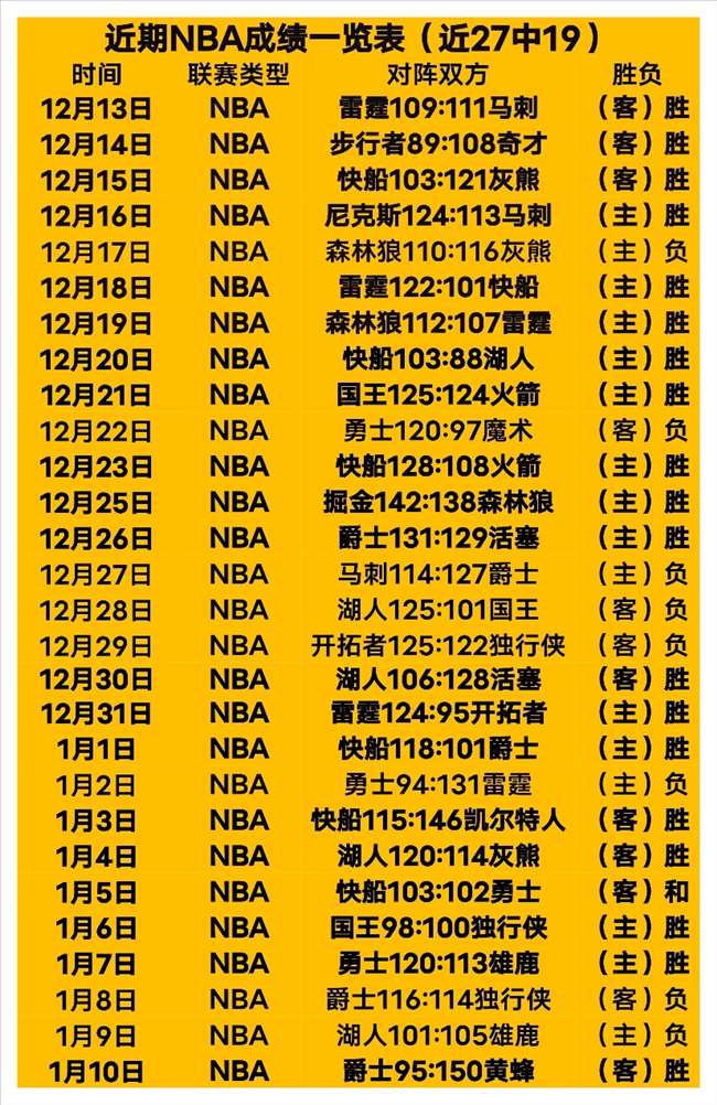 拜仁主场有,望成巴黎噩,关键数据预,立博体育官网,立博体育直播,体育赛事直播,足球直播