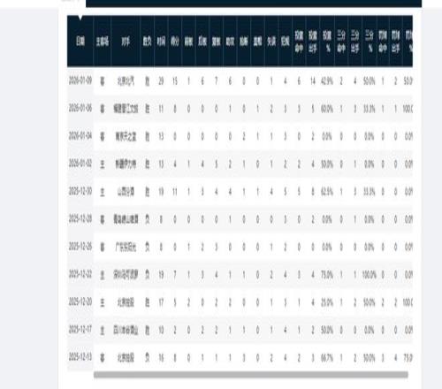 湖人捍卫主,场优势,文胖呼吁全,立博体育官网,立博体育直播,体育赛事直播,足球直播