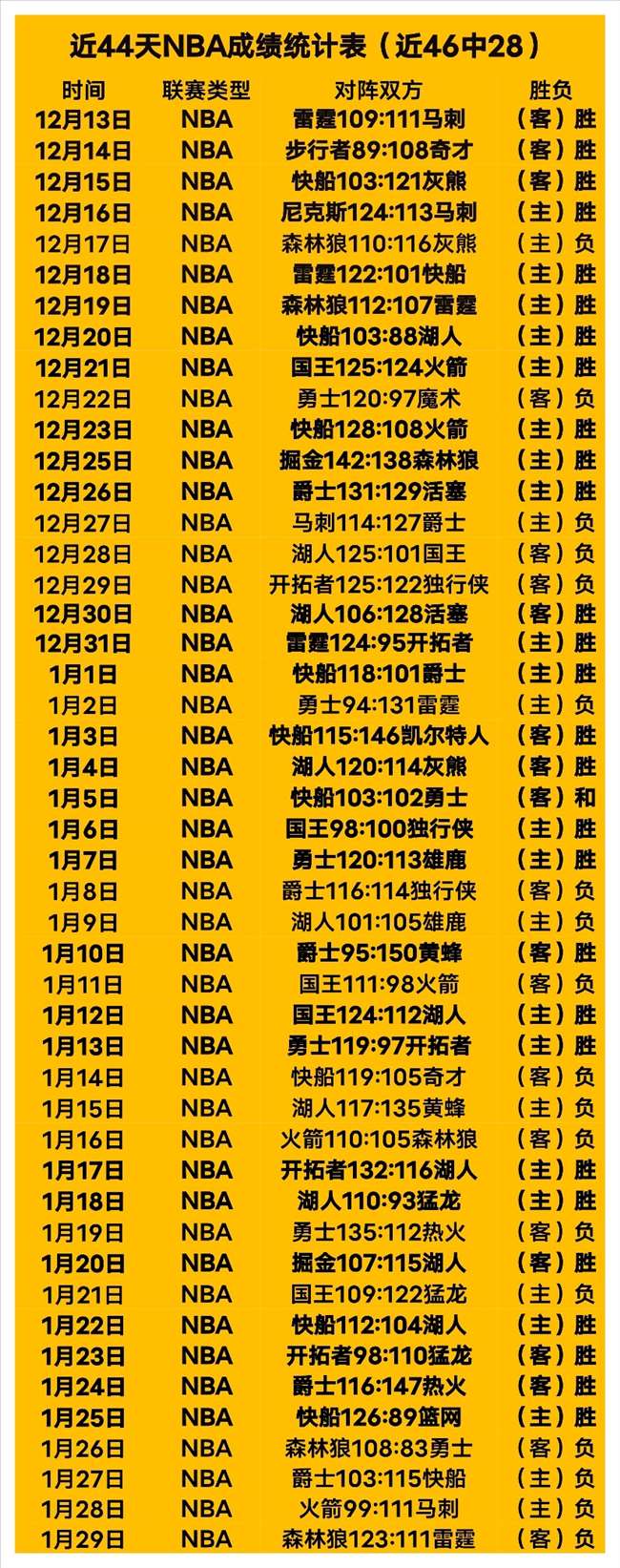 柯洁加盟浙,江光明顶围,棋俱乐部,立博体育官网,立博体育直播,体育赛事直播,足球直播