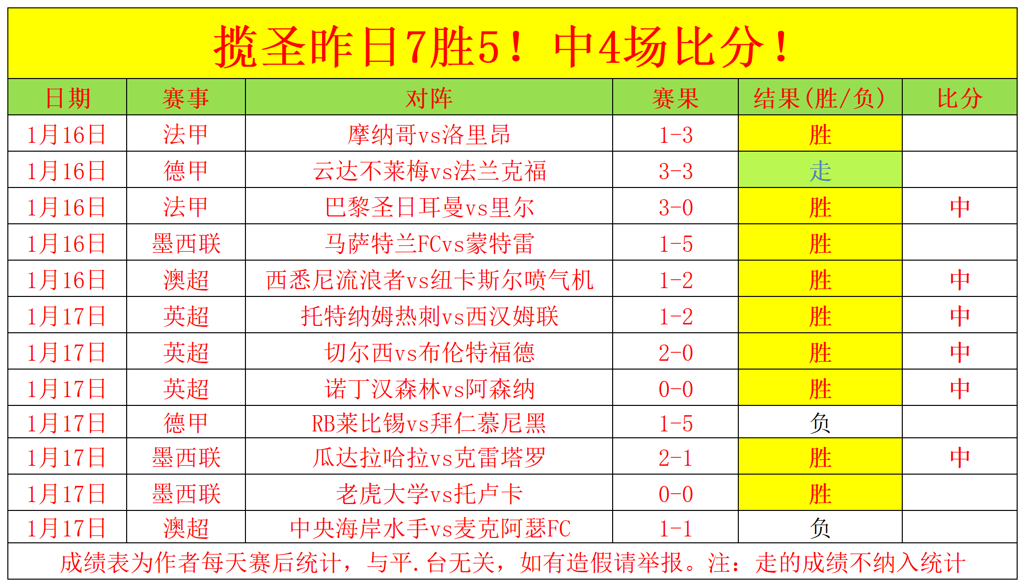 秋粮收购热,潮席卷各地,农民售粮安,立博体育官网,立博体育直播,体育赛事直播,足球直播