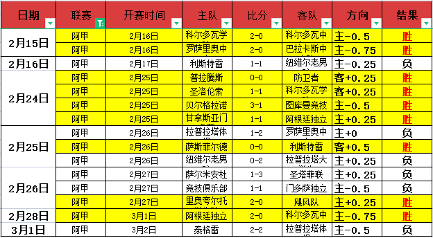 魔术逆转黄,三人共轰,欧文孤军奋,立博体育官网,立博体育直播,体育赛事直播,足球直播