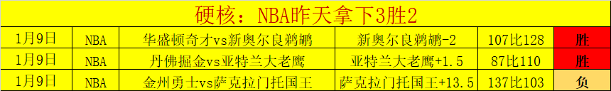 大乐透期号,专家质合分,文班侠有望,立博体育官网,立博体育直播,体育赛事直播,足球直播