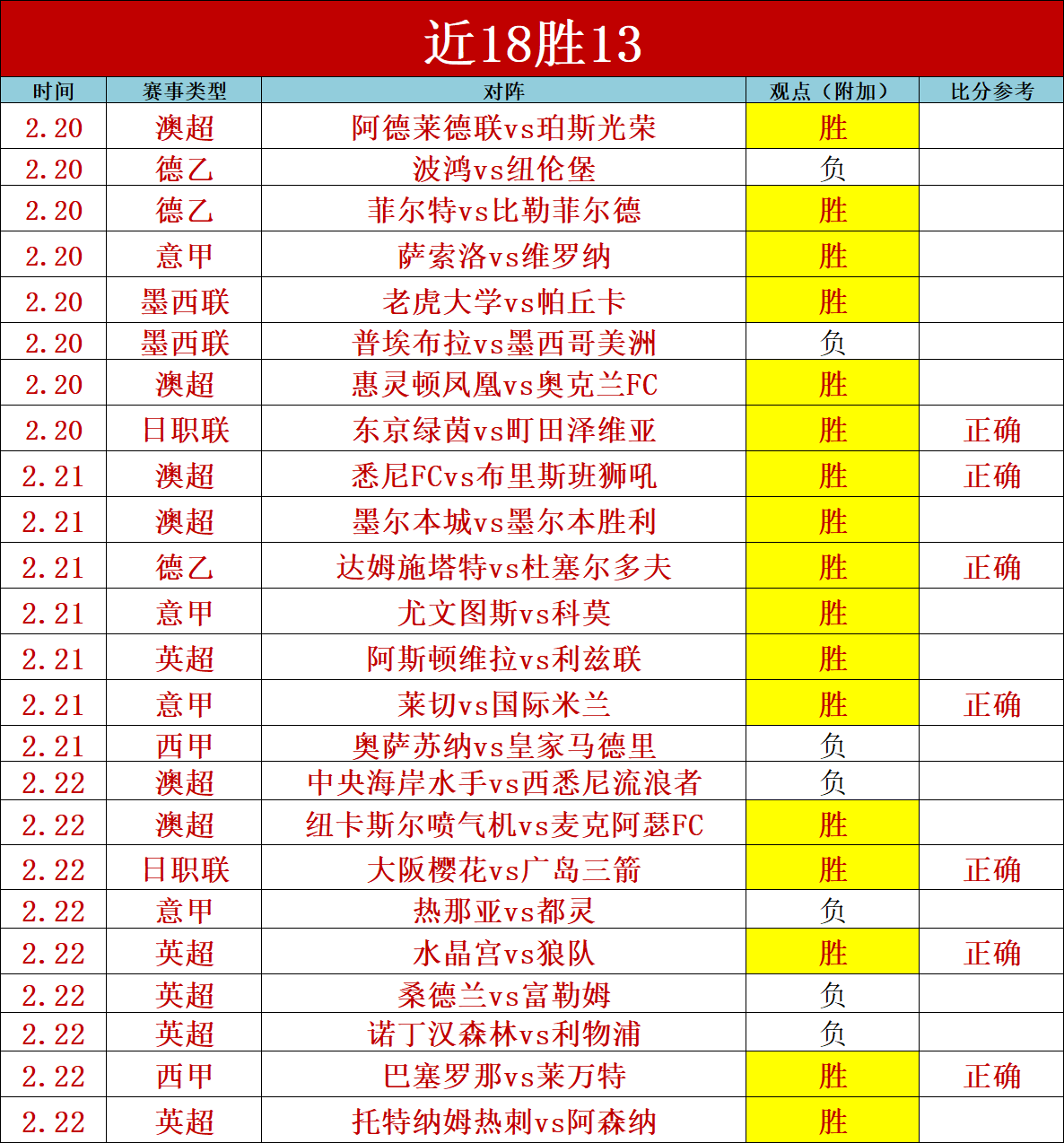 李铁前国足,主帅涉嫌,亿巨款,立博体育官网,立博体育直播,体育赛事直播,足球直播