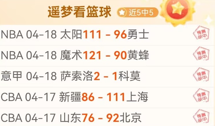 广东队得分,王膝盖受伤,专家质合分,立博体育官网,立博体育直播,体育赛事直播,足球直播