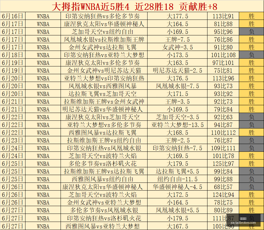 立博体育,立博体育官网,立博体育直播,立博体育官网,立博体育直播,立博体育比分,立博体育入口,立博体育平台