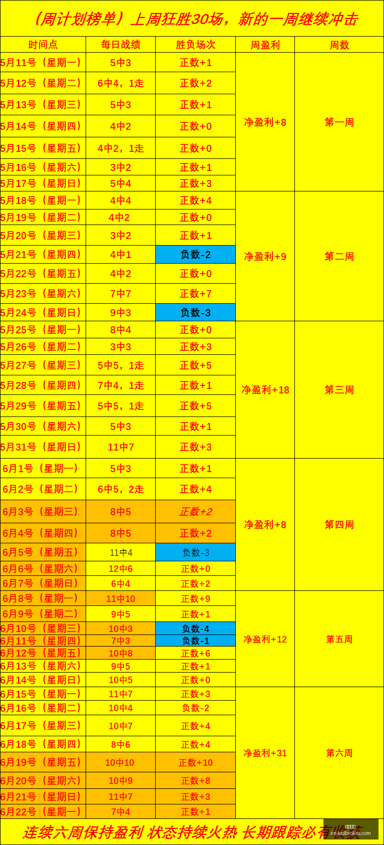 立博体育,立博体育官网,立博体育直播,立博体育官网,立博体育直播,立博体育比分,立博体育入口,立博体育平台