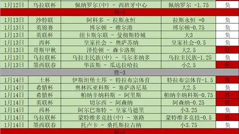 澳门亚巡赛高尔夫国际系列赛即将盛大启幕