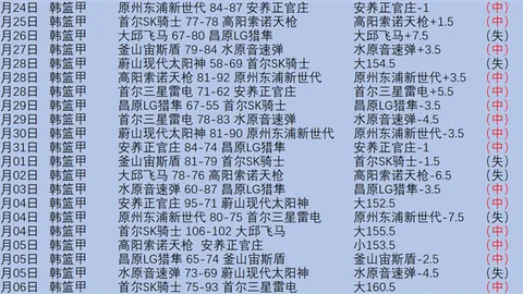 吉达国民客场作战实力解析