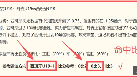 立博体育立博体育官网数据冲到141538引发关注