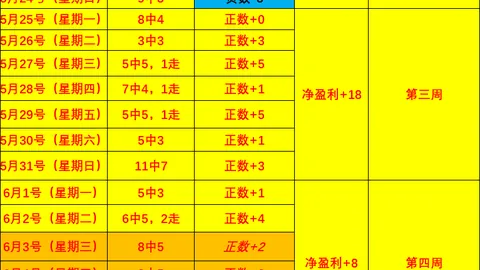 立博体育，立博体育入口， 143034 2